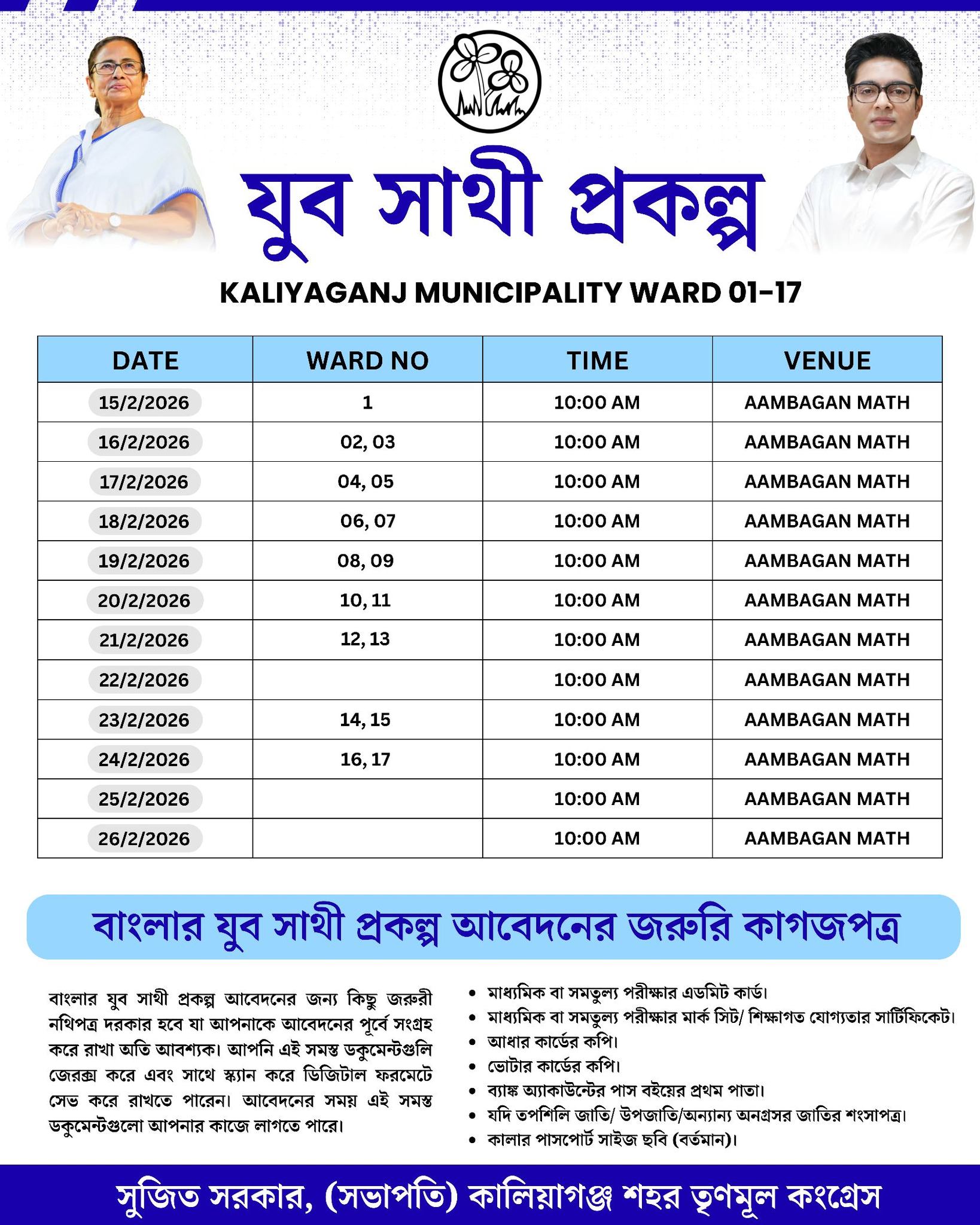 কেন্দ্রের বঞ্চনার মাঝেই রাজ্যের মানবিক উদ্যোগ—‘বাংলার যুবসাথী’তে ভরসা কালিয়াগঞ্জের যুবসমাজের