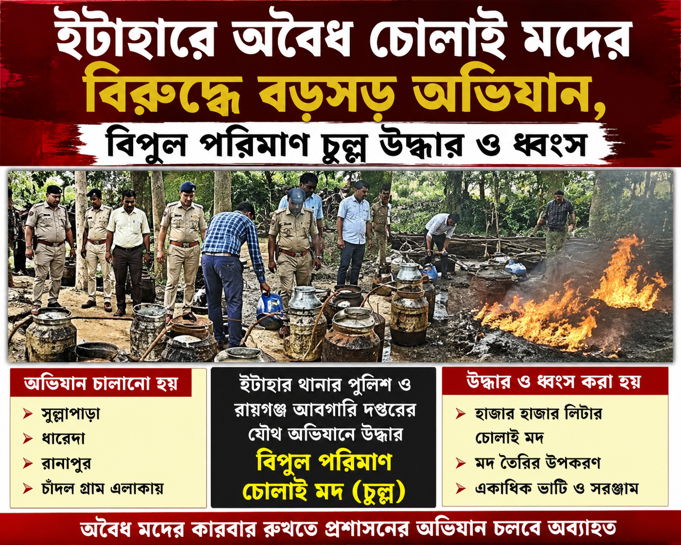 ইটাহারে অবৈধ চোলাই মদের বিরুদ্ধে বড়সড় অভিযান, বিপুল পরিমাণ চুল্লু উদ্ধার ও ধ্বংস