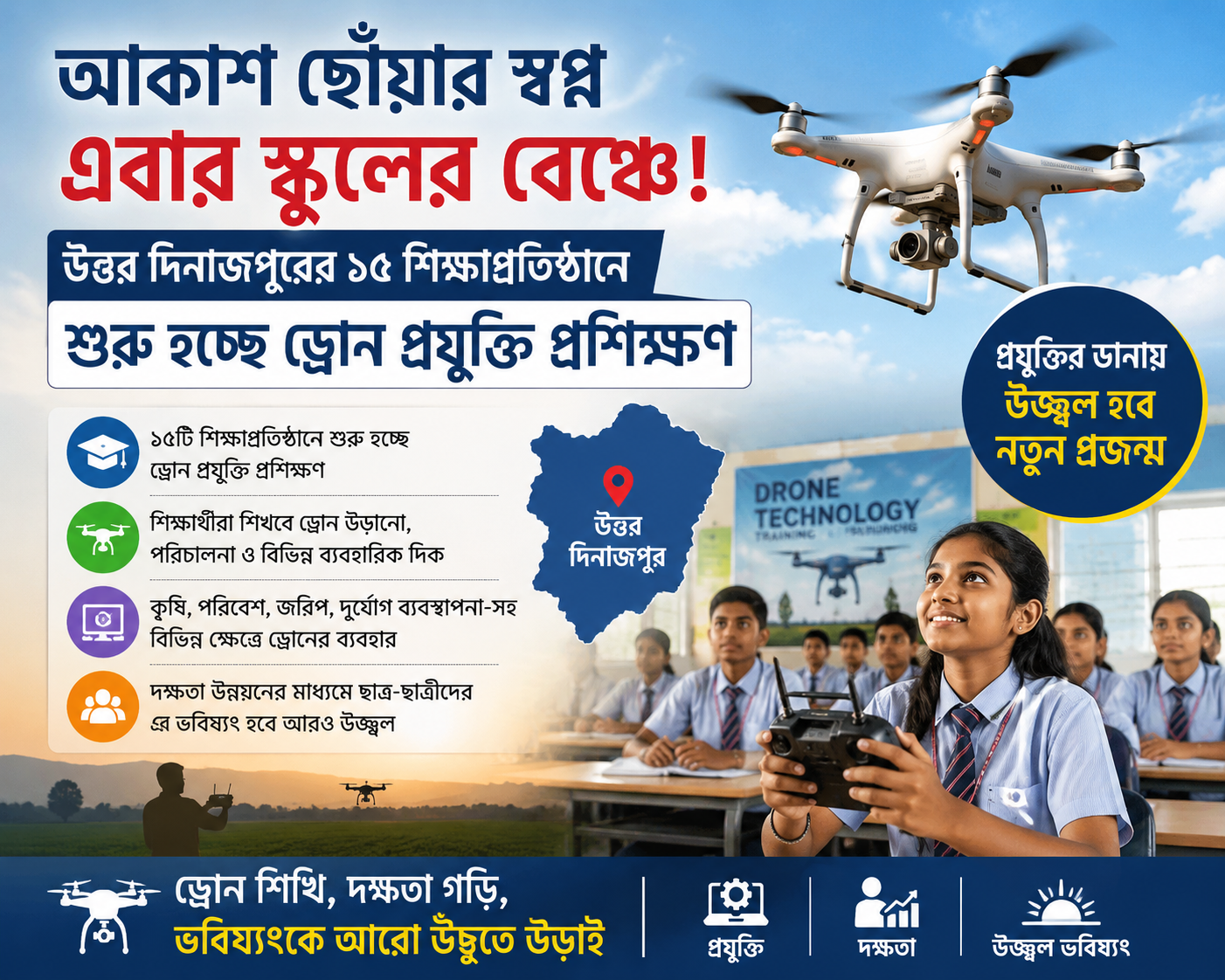“আকাশ ছোঁয়ার স্বপ্ন এবার স্কুলের বেঞ্চে! উত্তর দিনাজপুরের ১৫ শিক্ষাপ্রতিষ্ঠানে শুরু হচ্ছে ড্রোন প্রযুক্তি প্রশিক্ষণ”