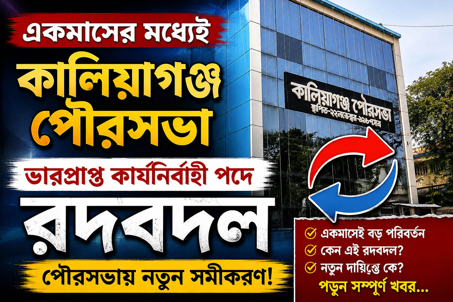একমাসের মধ্যেই কালিয়াগঞ্জ পৌরসভা ভারপ্রাপ্ত কার্যনির্বাহী পদে রদবদল