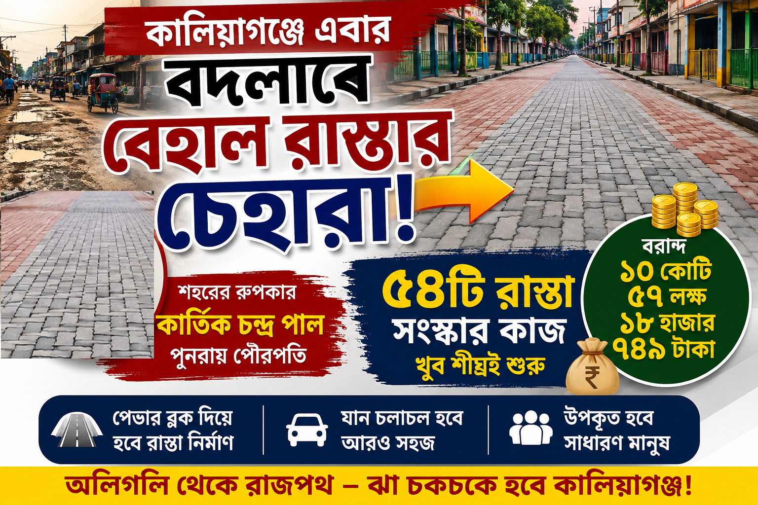 কালিয়াগঞ্জে এবার বদলাবে বেহাল রাস্তার চেহারা! ৫৪টি রাস্তা সংস্কারে বরাদ্দ ১০ কোটি ৫৭ লক্ষ টাকা
